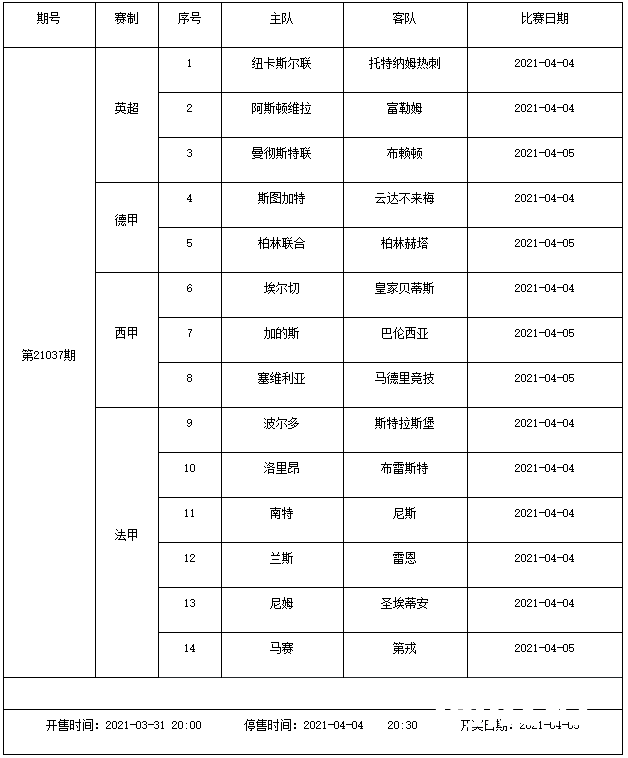 猛！4月2日(周五)-4月6日(周二)足彩连续5期停售