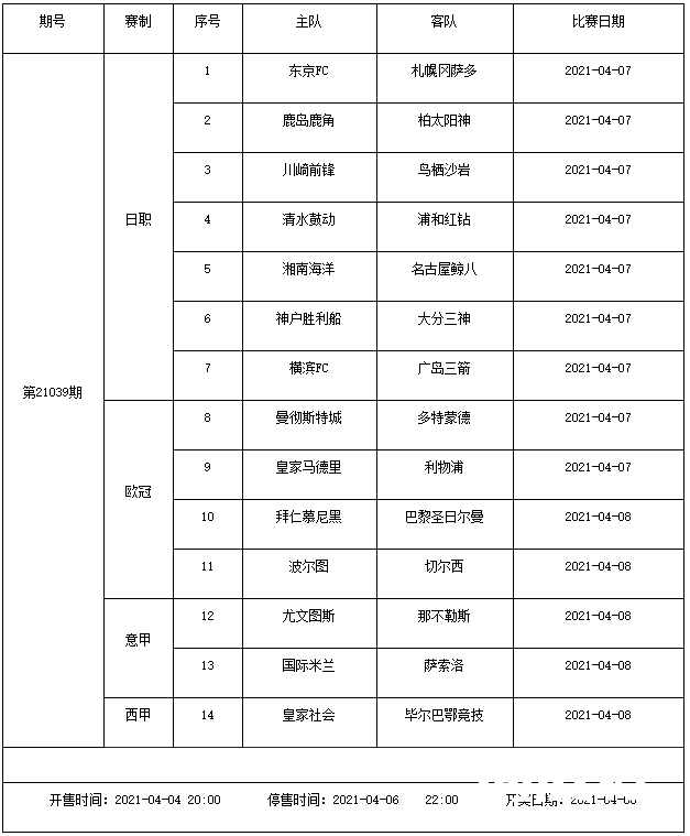 猛！4月2日(周五)-4月6日(周二)足彩连续5期停售