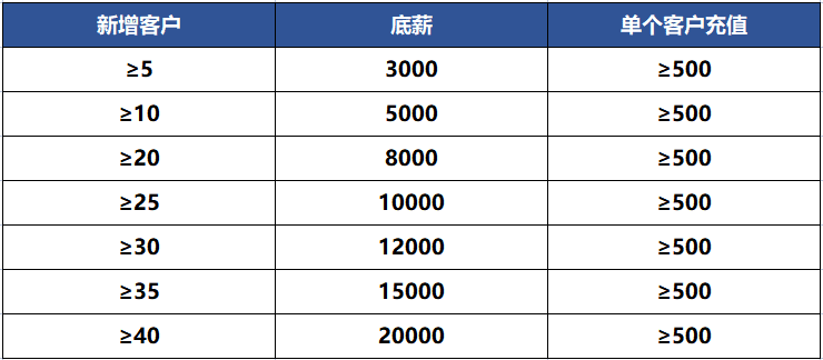 竞技宝代理招商，电竞竞猜行业引领者