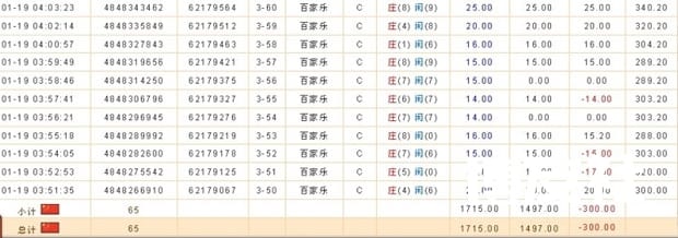 几种百家乐常规战术手法4